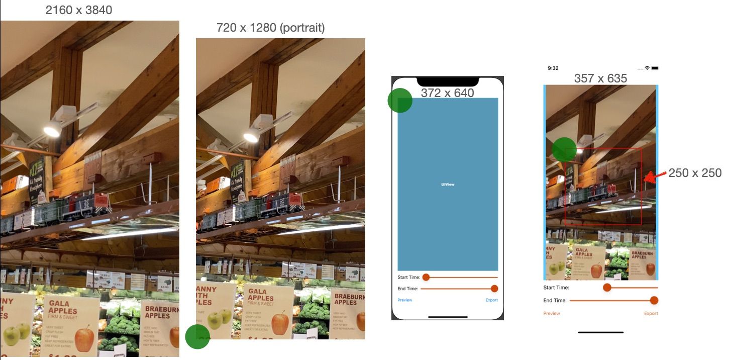 different screen dimensions of video during different stages of editing