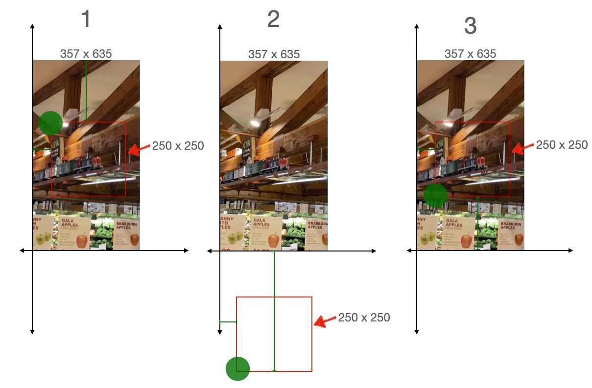 flip and slide rectangle