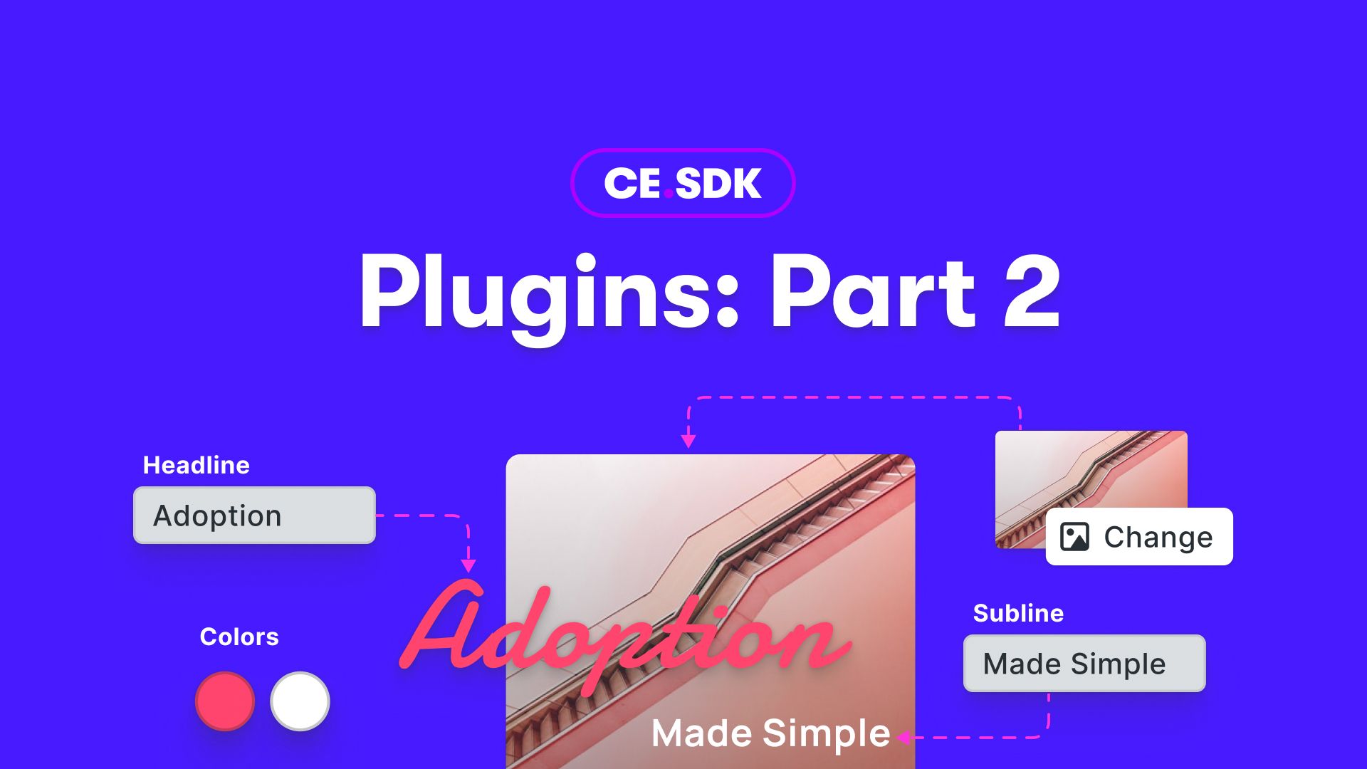 Plugins Part 2: Custom Panels