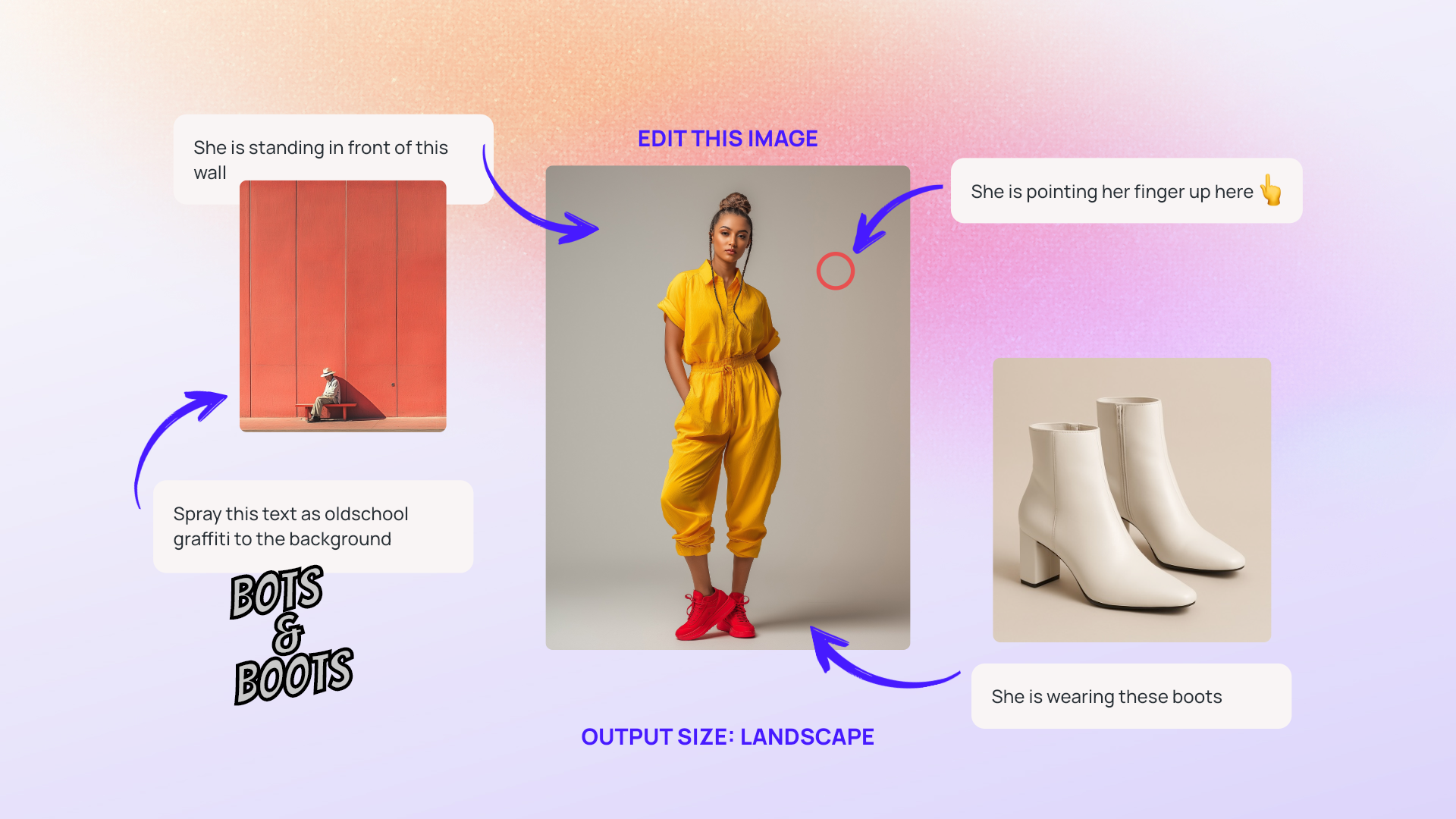What is Visual Prompting?